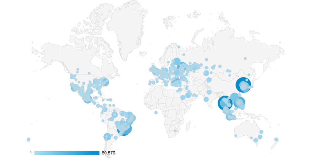 pageviews-per-city